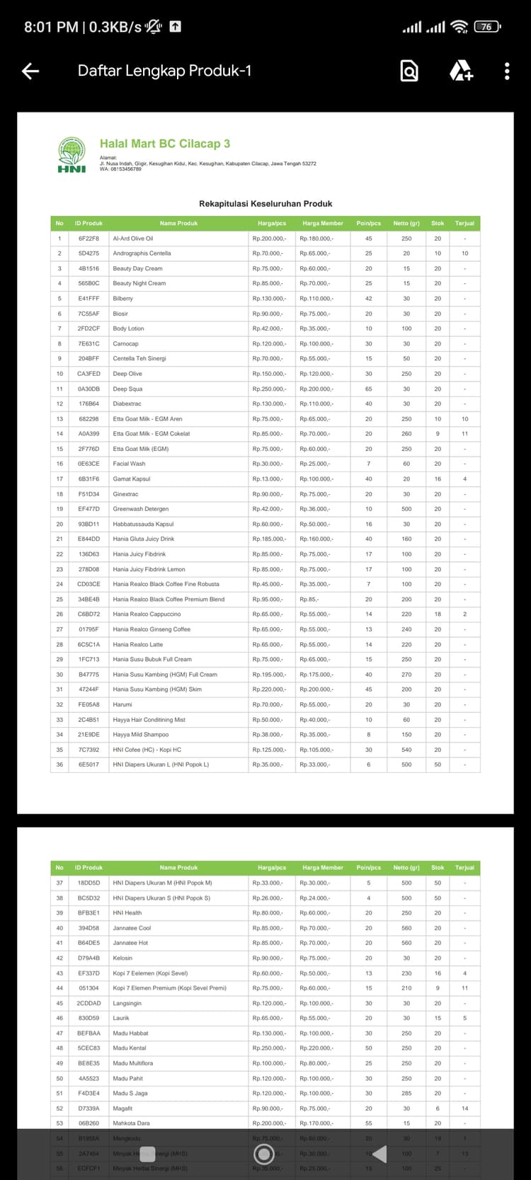 Hani Assistant - Detailed product list