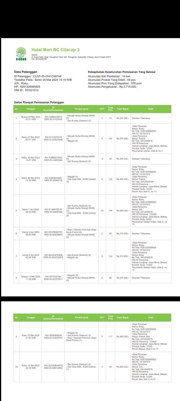 Hani Assistant - Customer purchase history